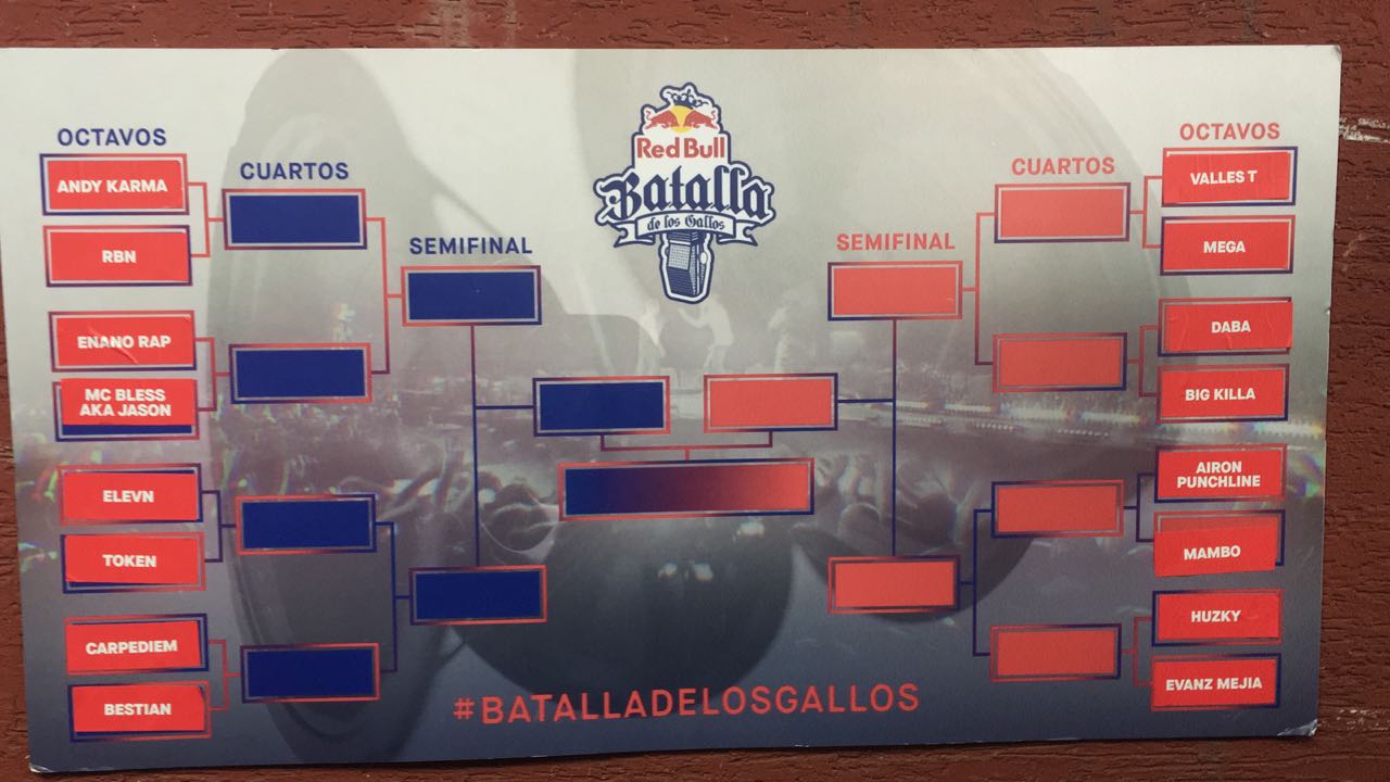 Las llaves y duplas de la final de la Red Bull Batalla de los Gallos Colombia 2018.