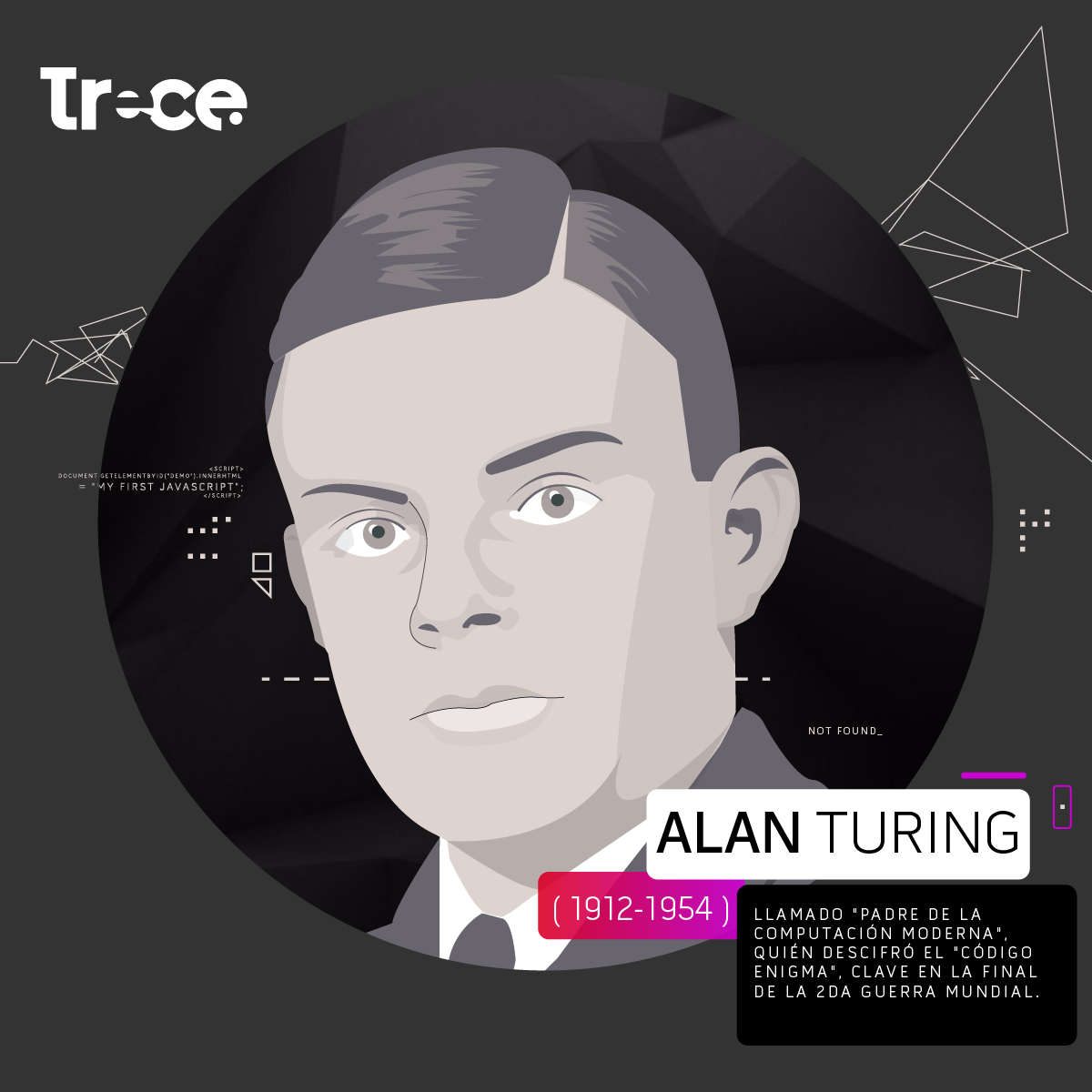 Alan Turing Código Enigma 
