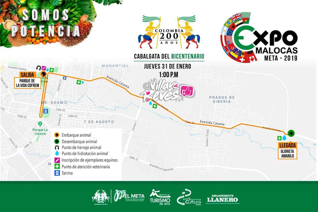 Recorrido Cabalgata ExpoMalocas 2019