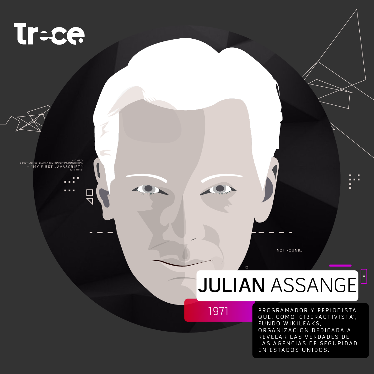 Quién es Julian Assange