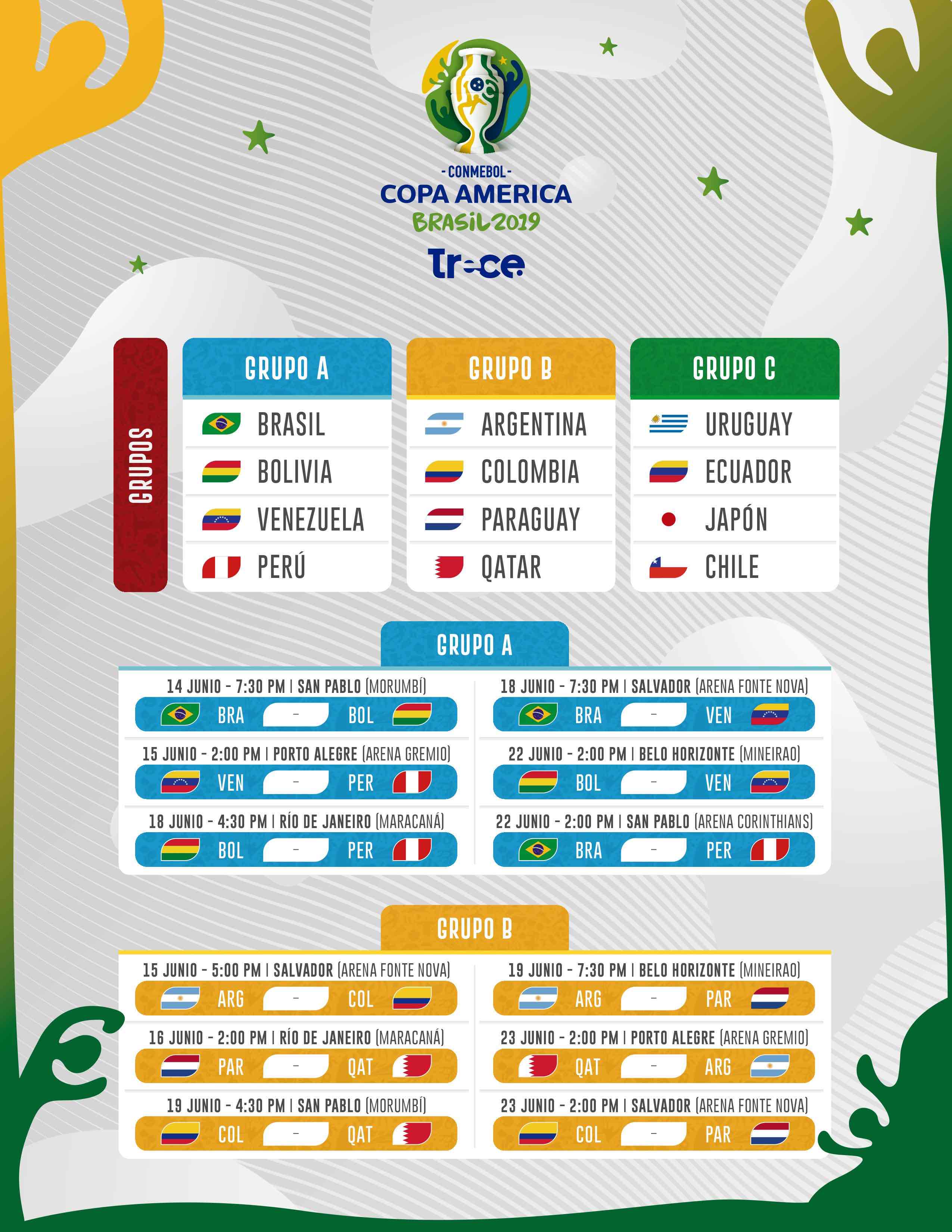 Calendario Copa América 2019