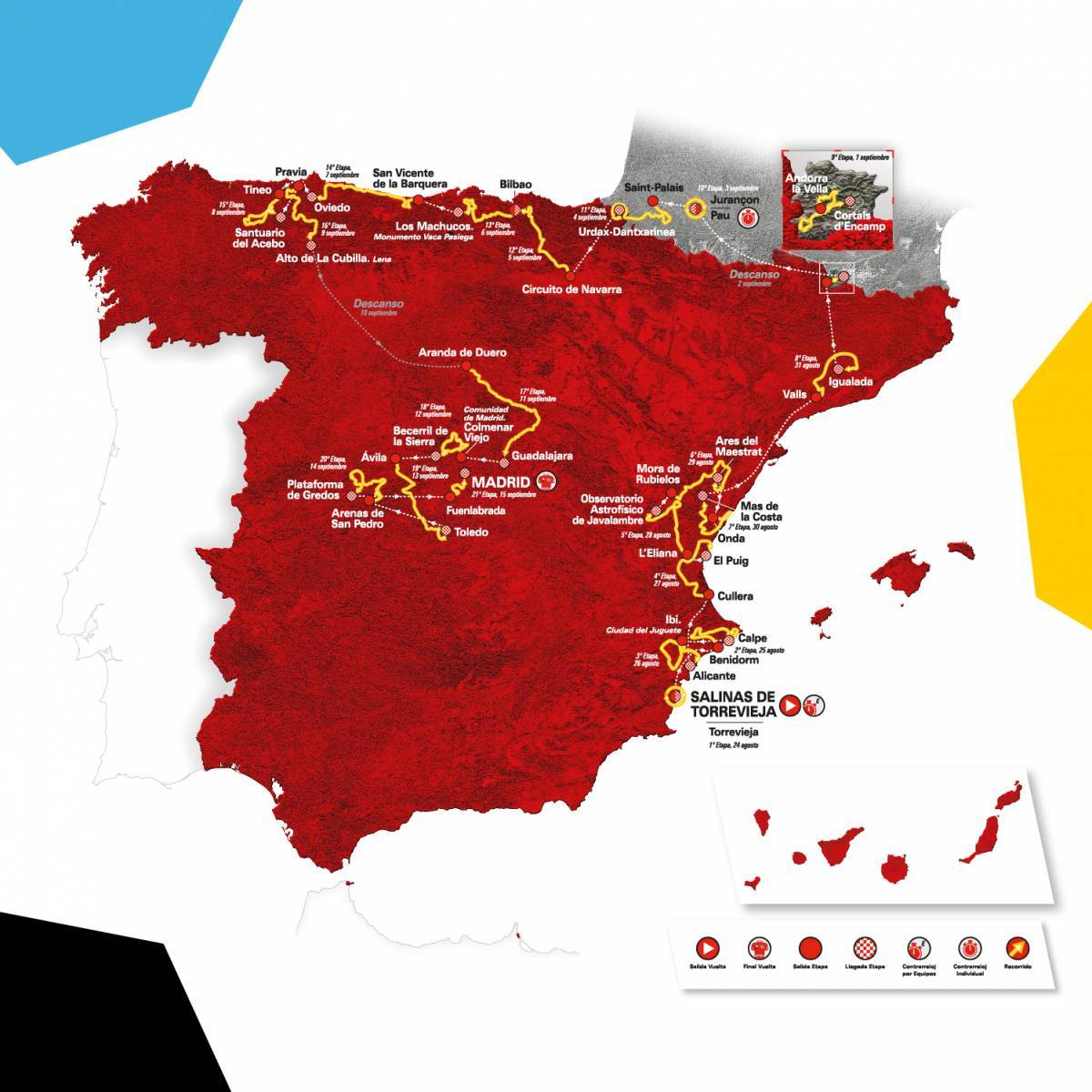 Recorrido Vuelta a España 2019 Etapas y Clasificación