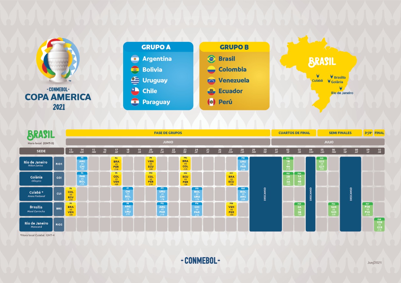 Calendario Copa América 2021 Hora Colombia