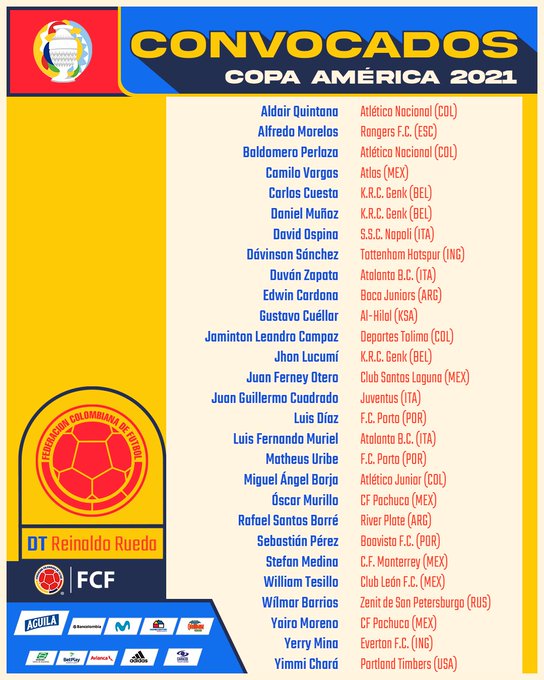 Convocados Colombia Copa América 2021