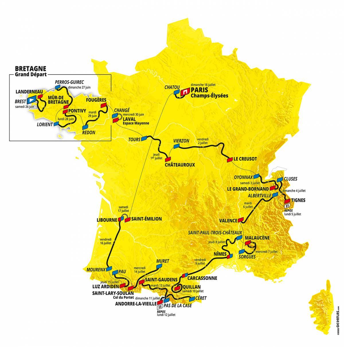 Tour de Francia 2021 Etapas Hora Colombia
