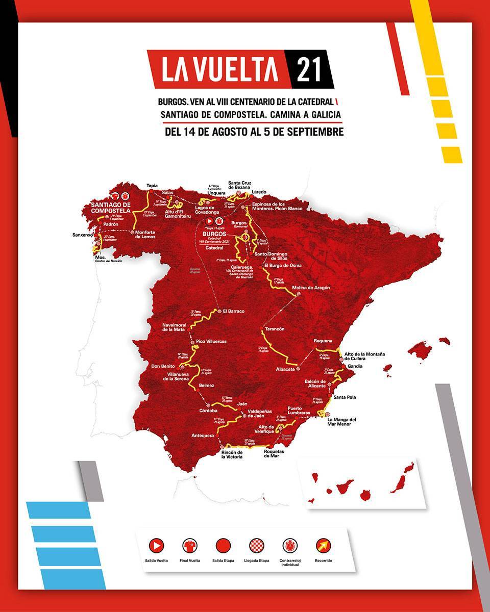 Recorrido Vuelta a España 2021