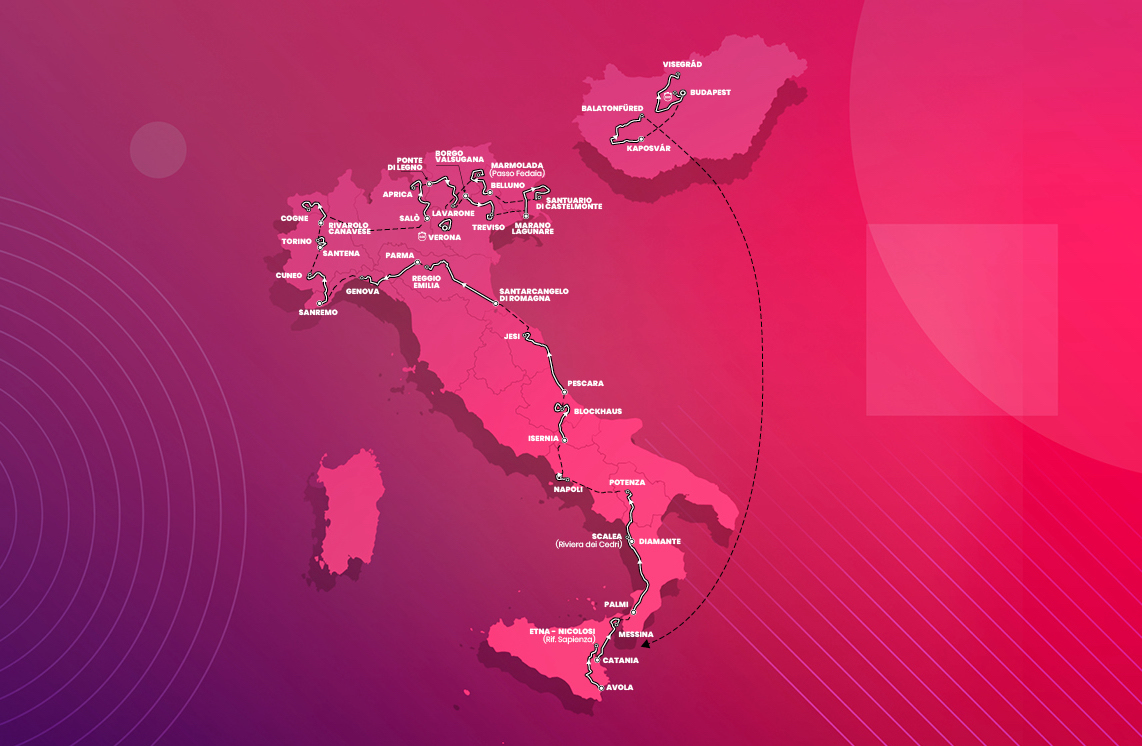 Recorrido Giro de Italia 2022