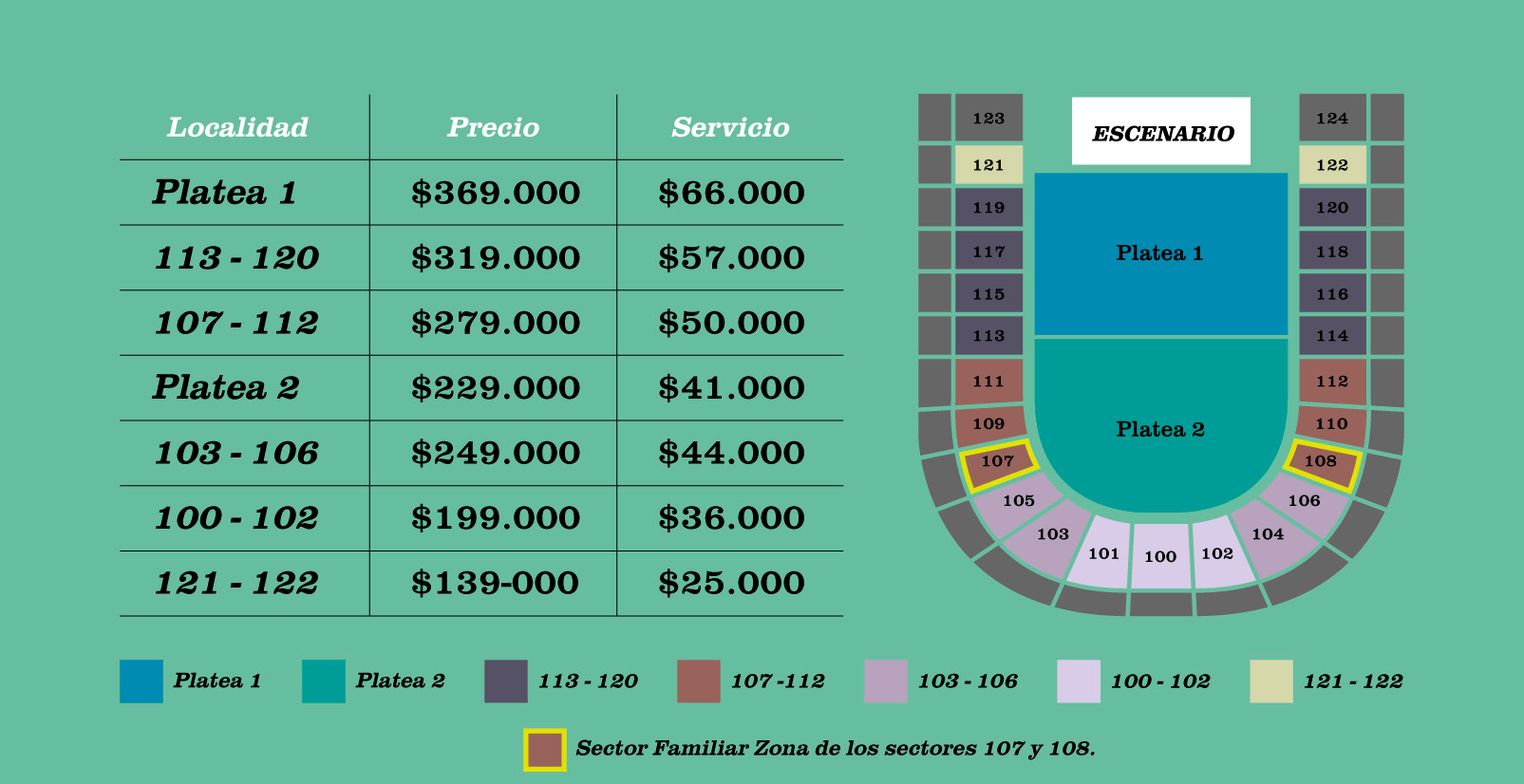 Arctic Monkeys en Colombia: boletería y preventa