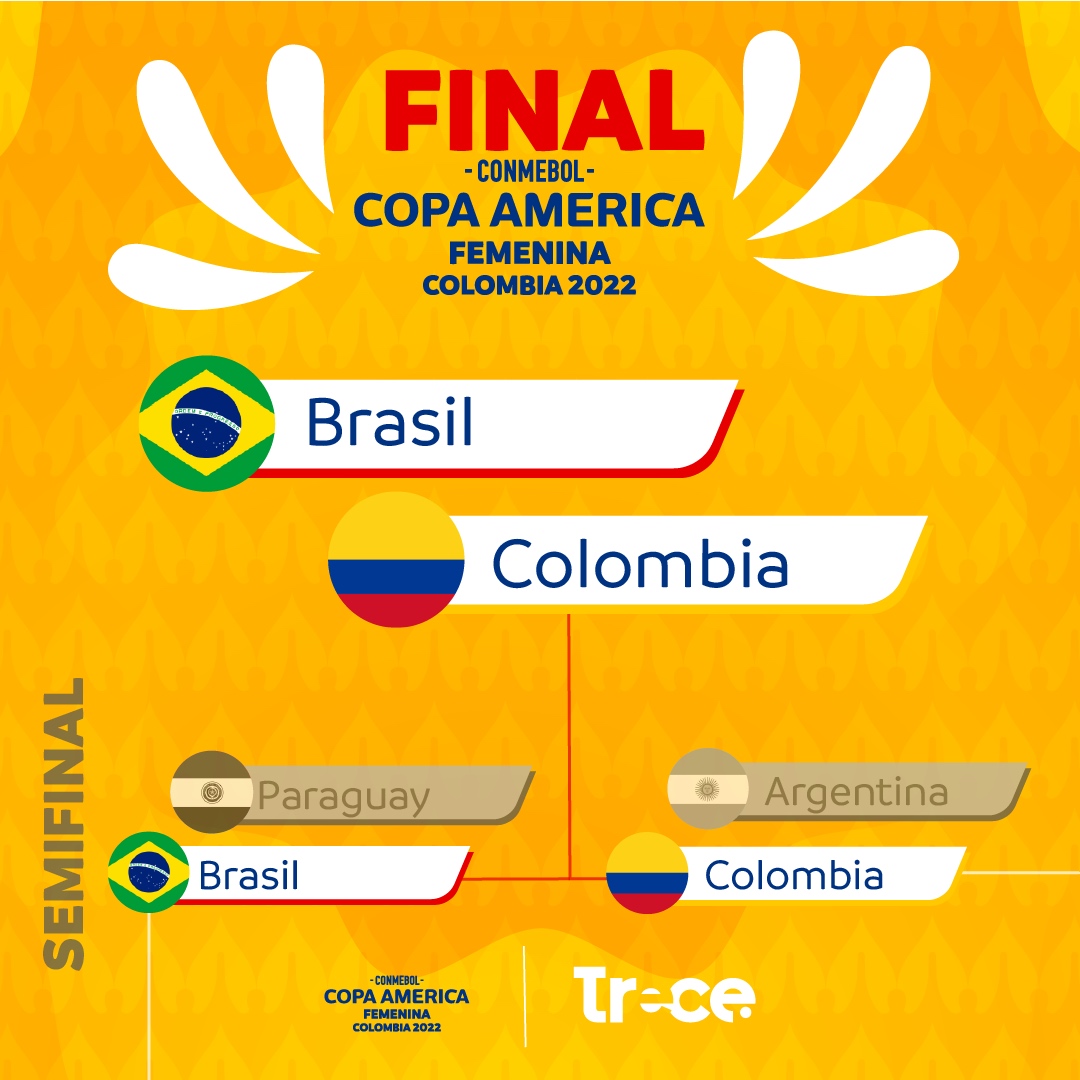 Final Copa América Femenina 2022 En Vivo 
