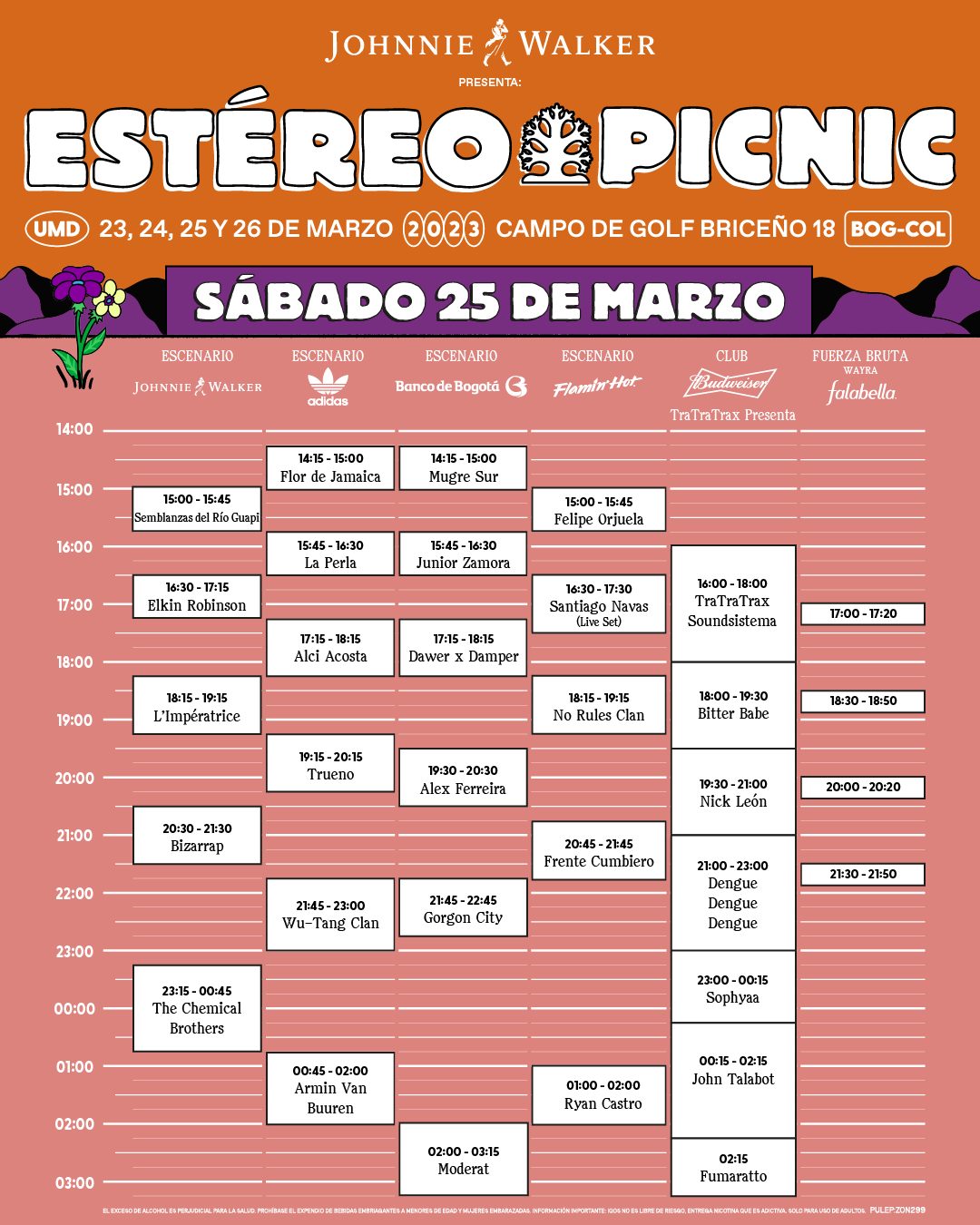 Festival Estéreo Picnic 2023: nuevos artistas y horarios por día