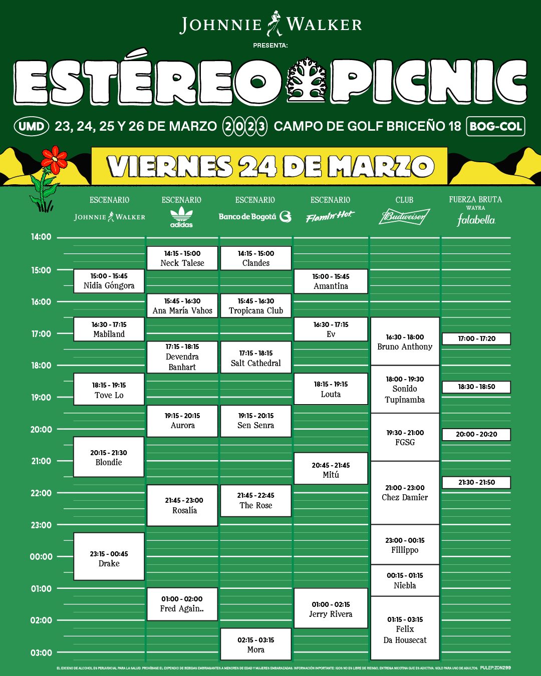 Festival Estéreo Picnic 2023: nuevos artistas y horarios por día