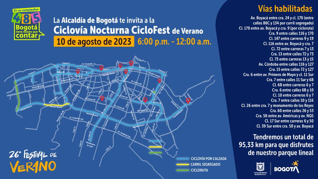 Ciclovia Nocturna Bogotá 2023