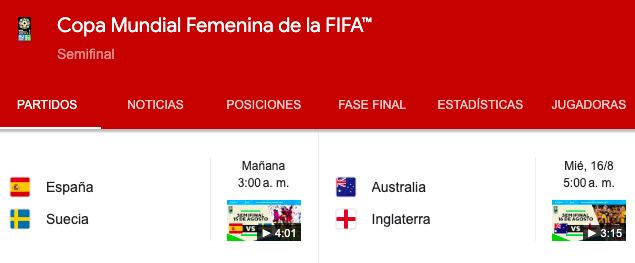 Mundial femenino 2023: calendario, partidos, grupos y resultados de los partidos en Colombia