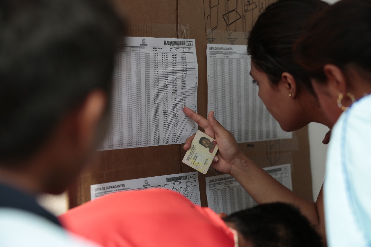 Congreso 2018: así quedó y estos fueron sus votantes