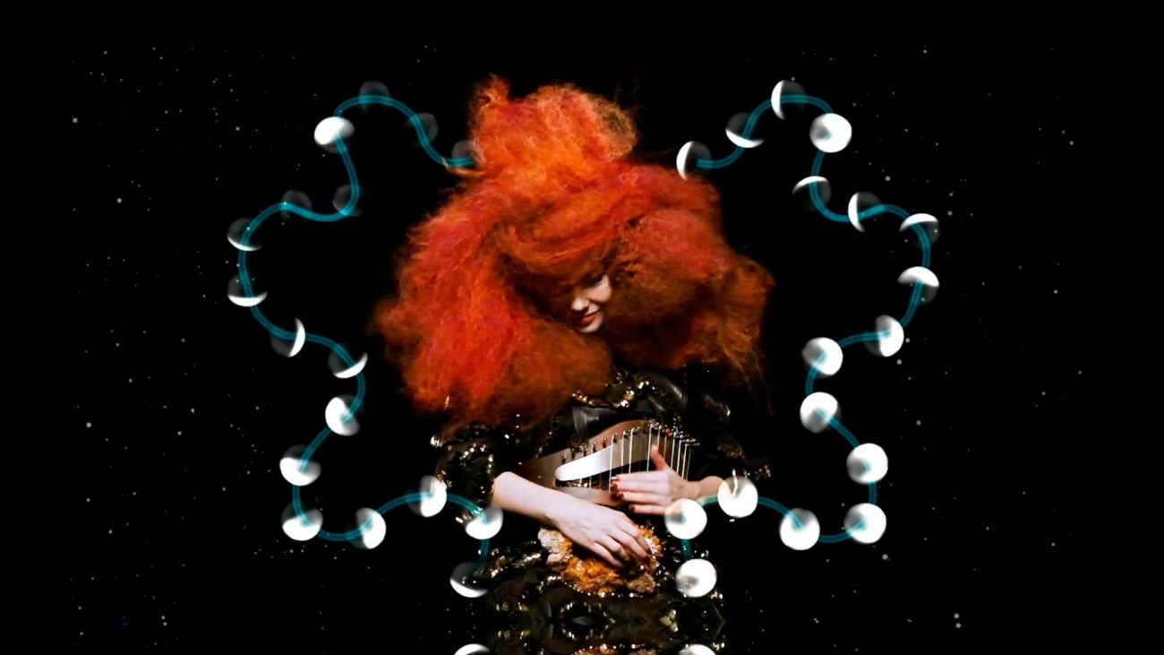 Videos musicales dirigidos por las mismas agrupaciones