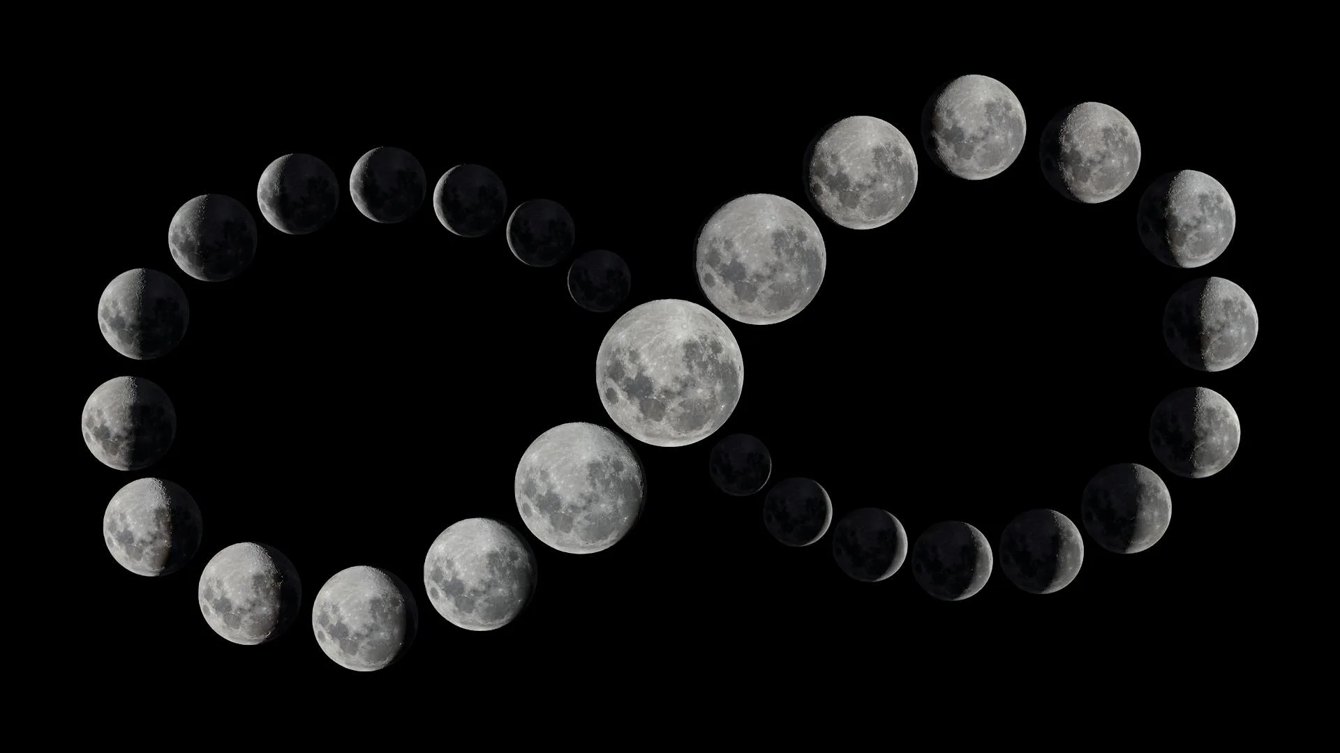 Calendario Lunar 2024 Colombia Fases de la Luna