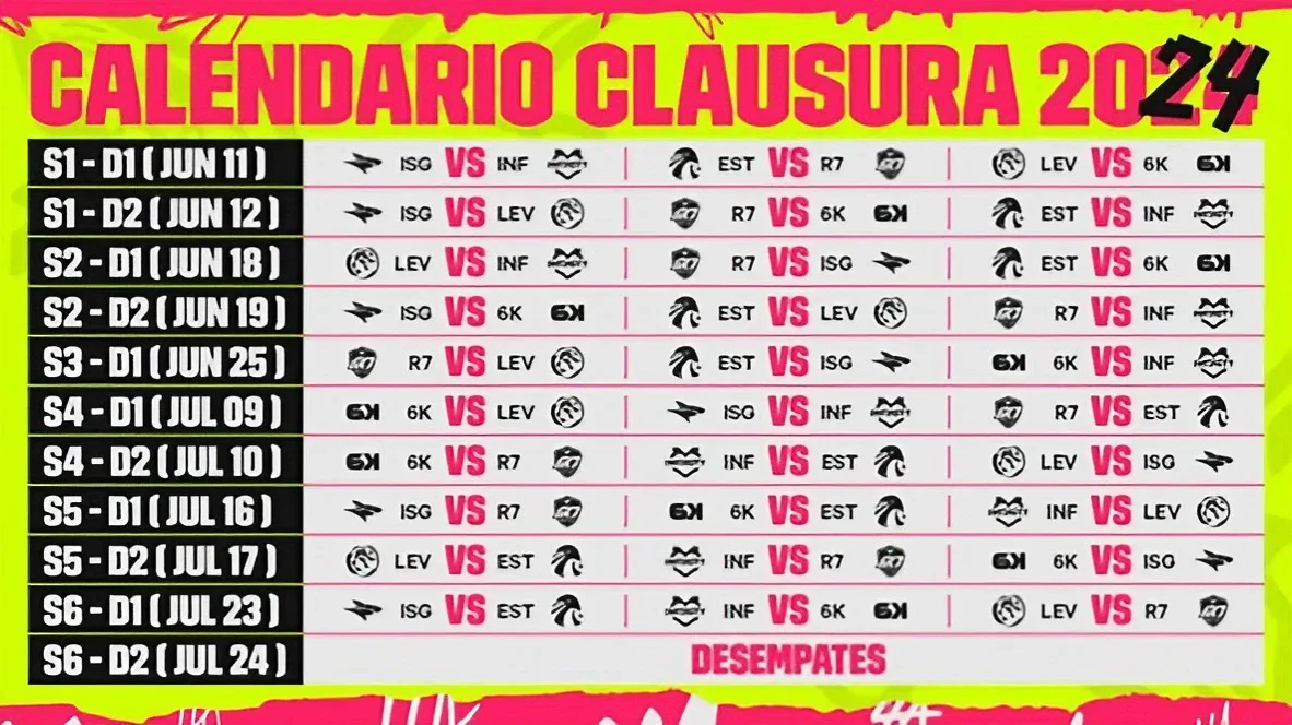 LLA Clausura 2024: fechas y calendario de partidas