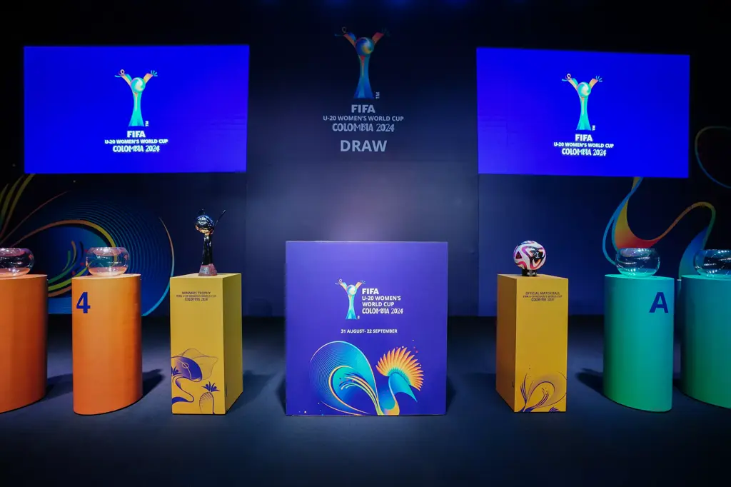 Copa Mundial Femenina Sub-20 de la FIFA Colombia 2024