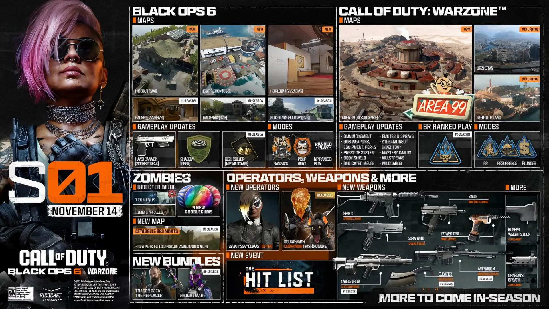 Temporada Call of Duty: Black Ops 6