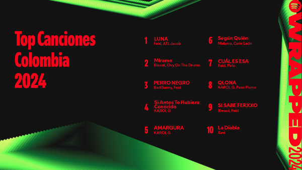 Spotify Wrapped 2024: Los gustos musicales que marcaron el año en Colombia y el mundo