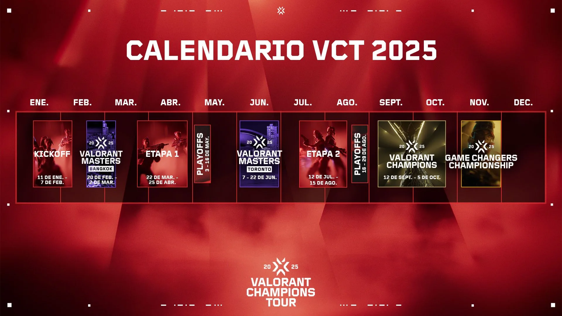 VCT 2025 VALORANT CALENDARIO FECHAS 