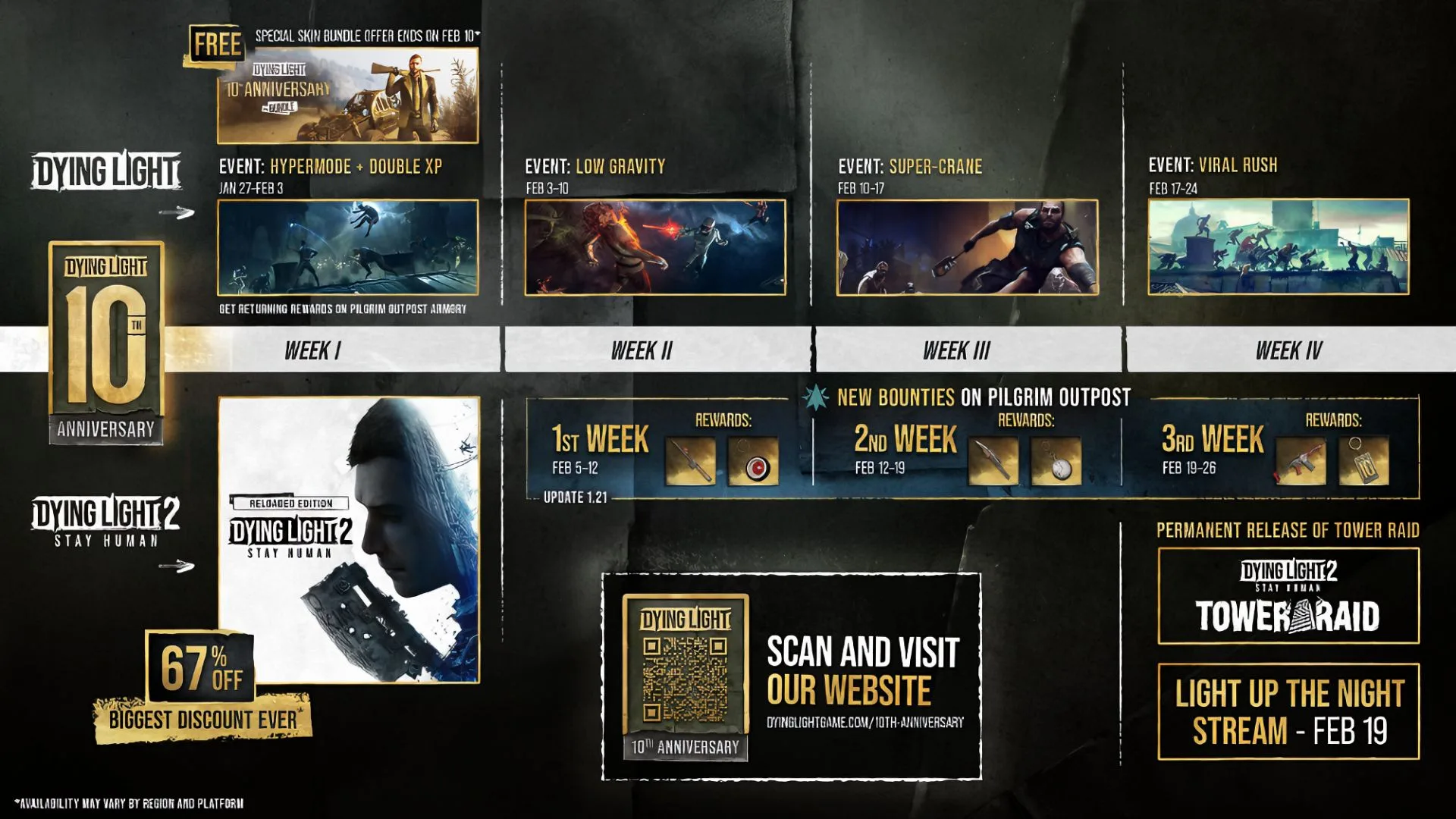 dying light requisitos