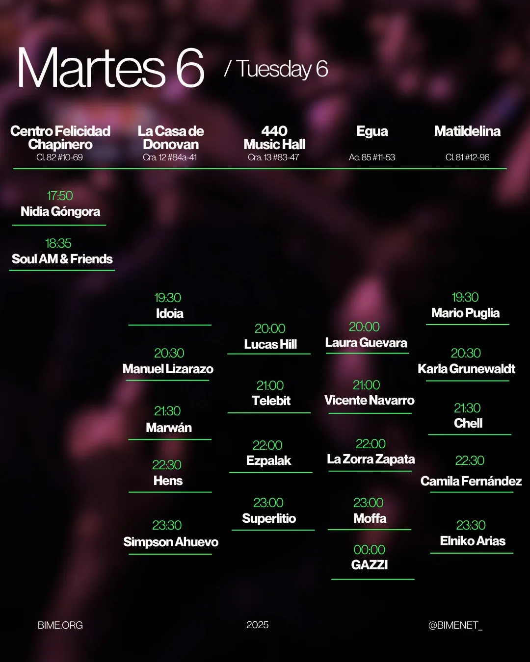 Horarios showcases BIME