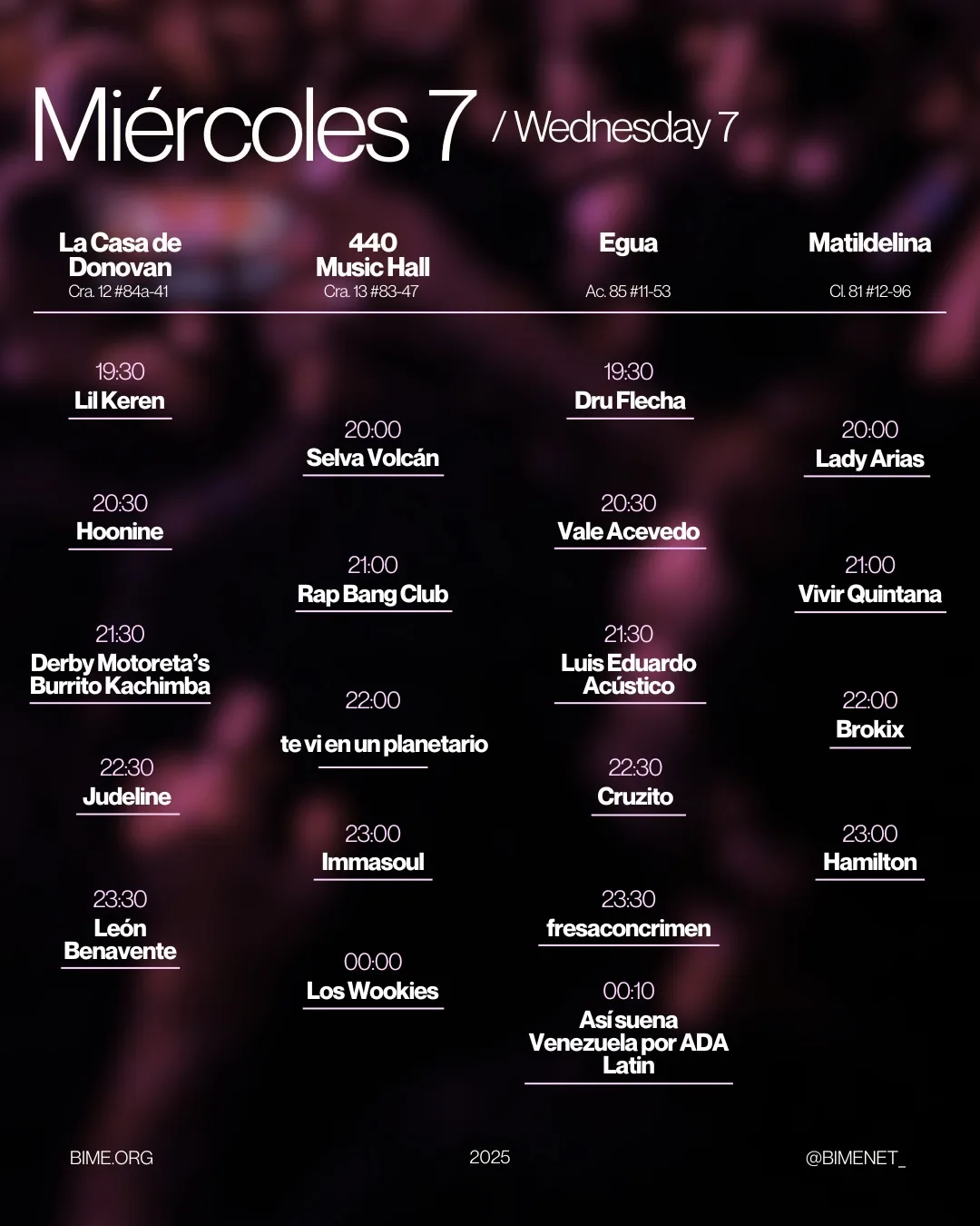 Horarios showcases BIME