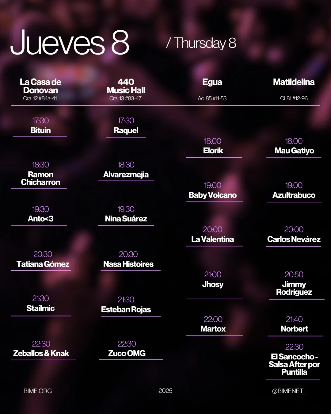 Horarios showcases BIME