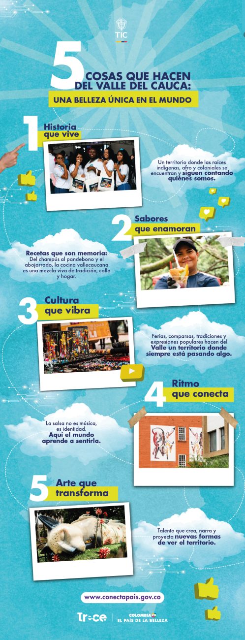 5 cosas que hacen del Valle del Cauca una belleza única en el mundo