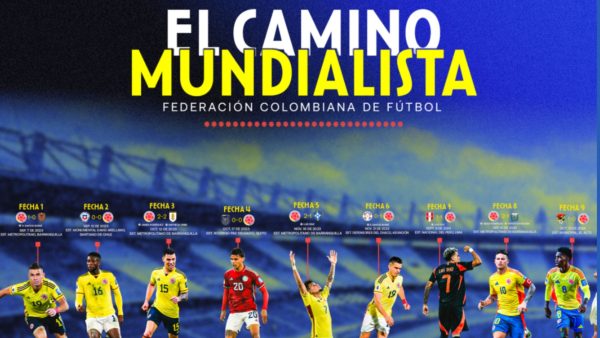 Selección Colombia anunció prelista para el Mundial 2026