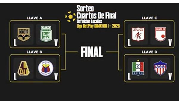 Playoffs Liga BetPlay 2026: así quedaron los cruces de cuartos