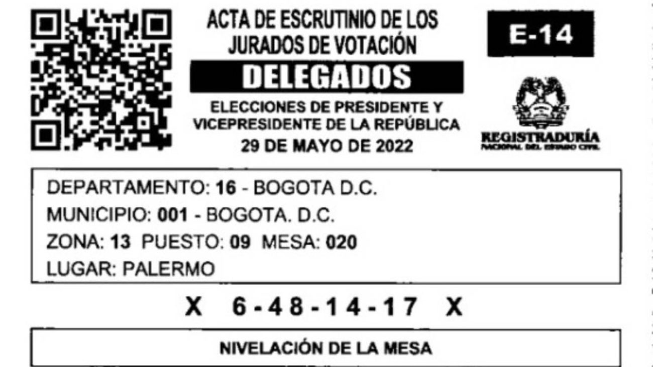 Formulario E-14: cómo consultar las actas de las elecciones 2026