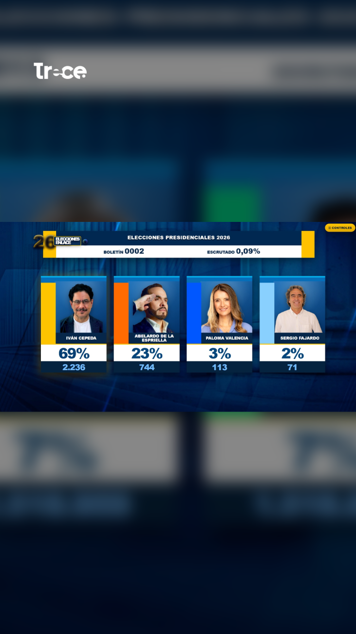 Primeros boletines de la Registraduría: Iván Cepeda y Abelardo de la Espriella lideran los resultados presidenciales