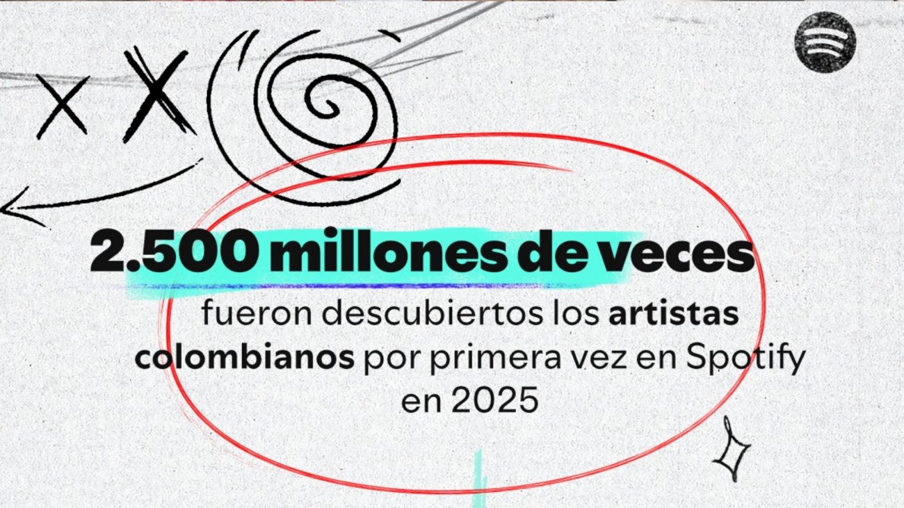 El talento local no tiene fronteras: Música colombiana duplicó sus regalías globales en Spotify