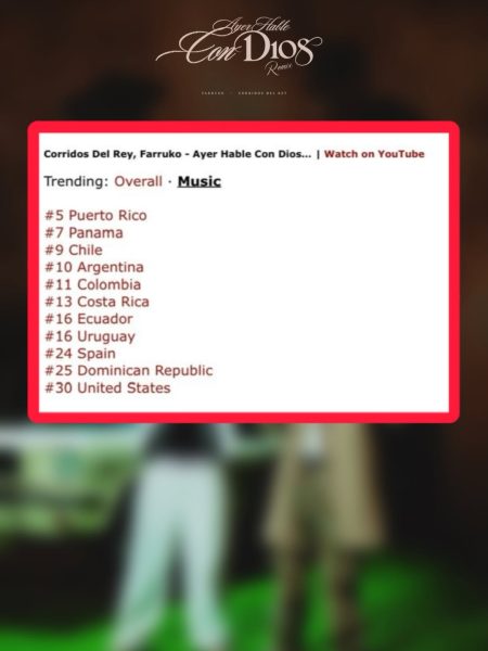 Corridos del Rey y Farruko entran al Top 10 mundial de YouTube