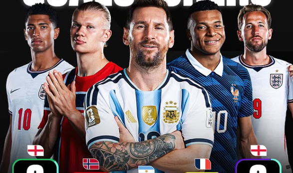 Mundial 2026: las selecciones y jugadores que dominan las redes